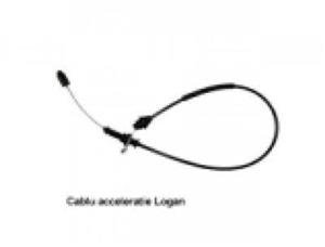 Cablu Acceleratie Logan Benzina Mpi Autospeed